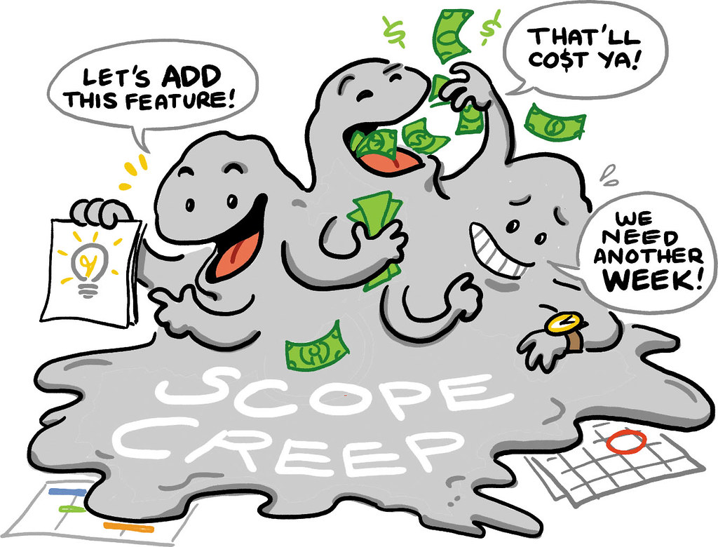 Scope Creep